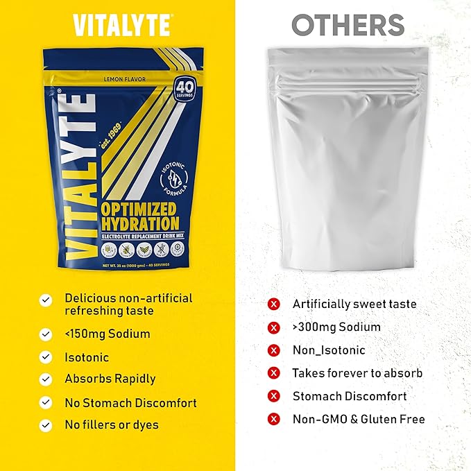 Vitalyte Electrolyte Powder Drink Mix, Isotonic Electrolyte Hydration Mix, Gluten Free Post Workout