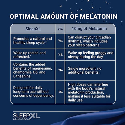 SleepXL Sleep Supplement Non-Habit-Forming Formula - Fall Asleep Faster & Sleep Longer - 5 key