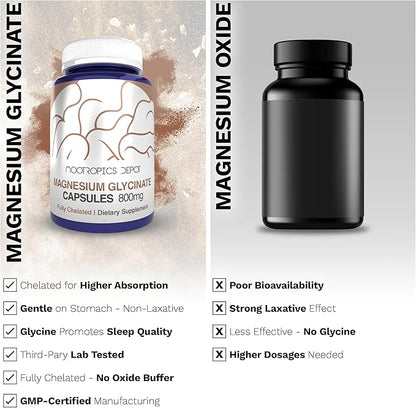 Nootropics Depot Magnesium Glycinate Capsules | 180 Count | Mineral Supplement | Magnesium