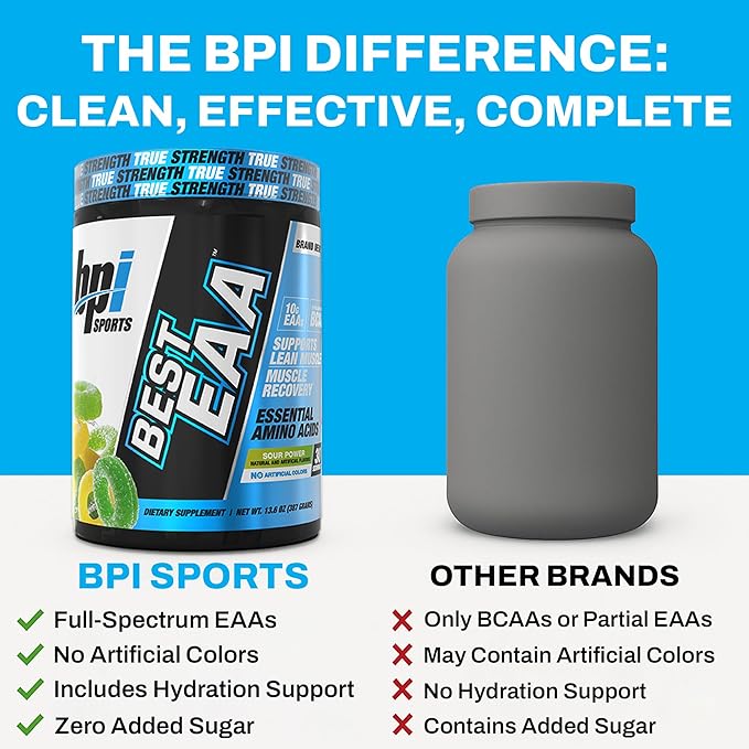 BPI Sports Essential Amino Acids EAA Powder - Pre, Intra & Post Workout Drink - BCAA Powder for Men