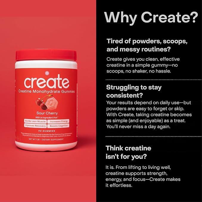 Create Creatine Monohydrate Gummies for Men & Women | 1.5g Creatine per Gummy for Muscle Strength