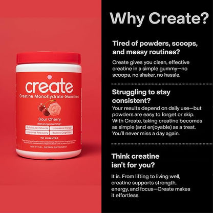 Create Creatine Monohydrate Gummies for Men & Women | 1.5g Creatine per Gummy for Muscle Strength