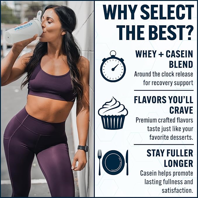 PEScience Select Protein Powder, Whey and Casein Blend, Clean Protein Powder for Women and Men, Low