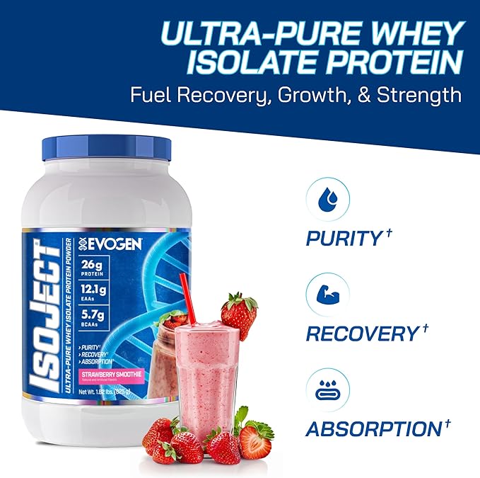 Evogen Isoject - Whey Protein Isolate | Ultra-Pure Whey Protein Powder with Ignitor Enzymes, BCAAs