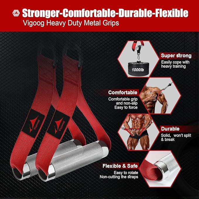 Heavy Duty Metal Workout Handles，Replacement Grip Attachments for Cable Machines, Resistance Bands