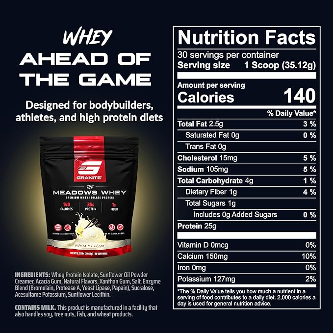 Granite Supplements The Meadows Whey Protein Isolate Protein Powder for Lean Muscle with 150