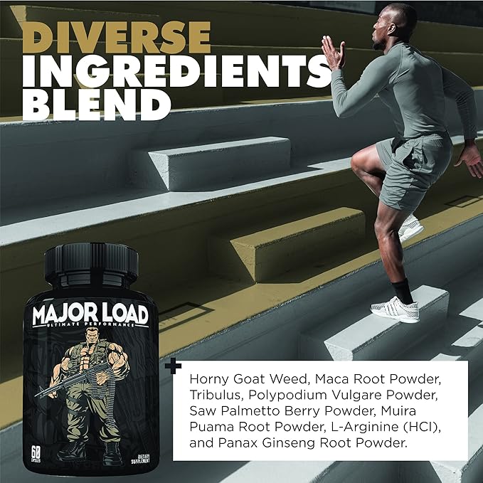 Major Load Testosterone Booster for Men - Testosterone Supplement with Horny Goat Weed, Maca Root