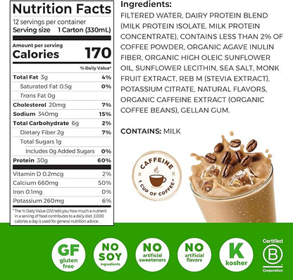 Orgain 30g High Protein Shake, Café Latte, 5g BCAAs, 1g Sugar Per Serving, Caffeine from 1 Cup of