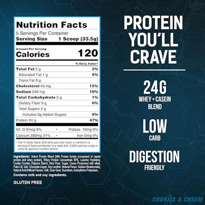 PEScience Select Protein Powder, Whey and Casein Blend, Clean Protein Powder for Women and Men, Low