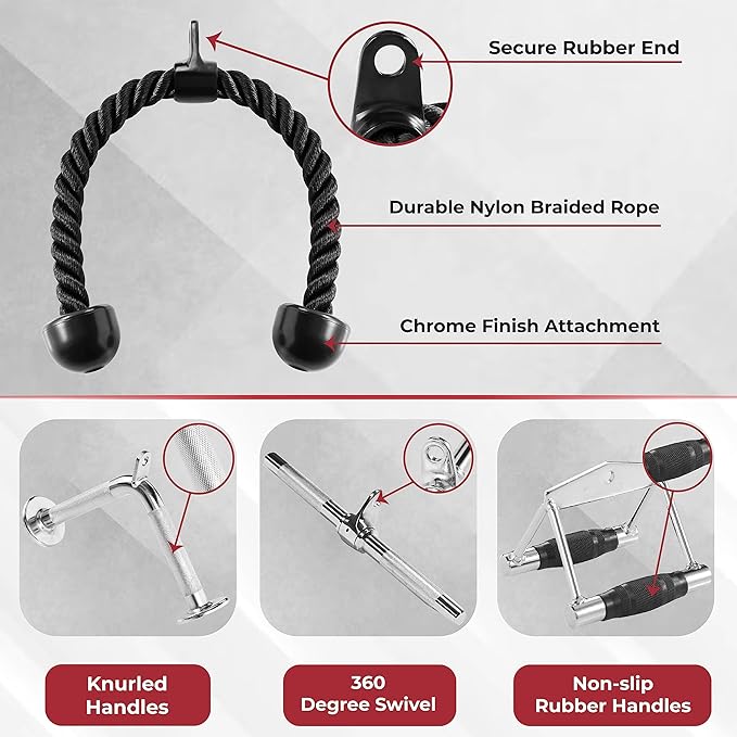 Yes4All Tricep Press Down Cable Machine Attachment Set, LAT Pulldown Attachment, Cable Machine