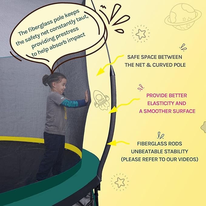 SkyBound 14 FT 12 FT 10FT 8FT 6FT Springless Trampoline for Kids and Adults - Recreational