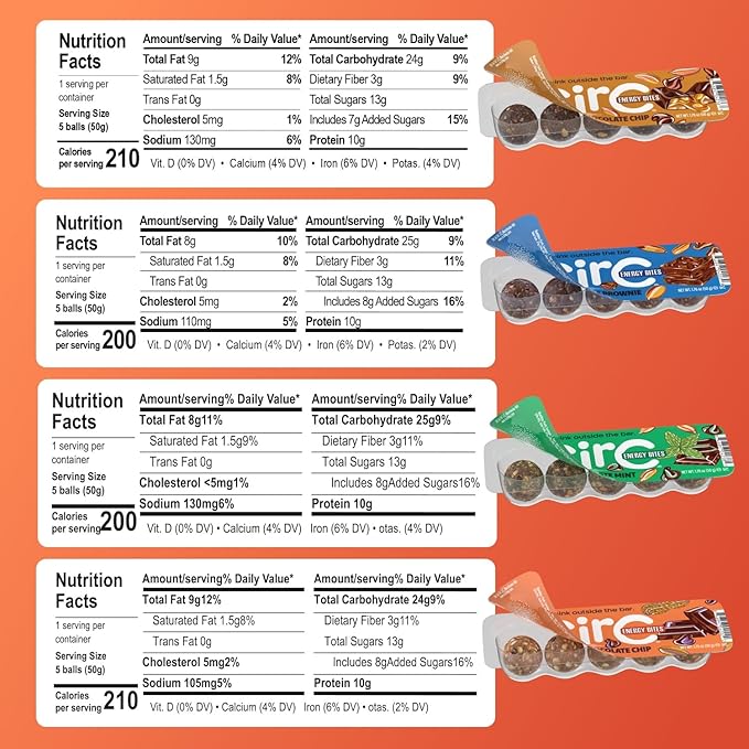 CirC Energy Bites - Chocolate Lovers Variety 12 Pack Gluten Free Protein Balls - 10g Protein, Whole