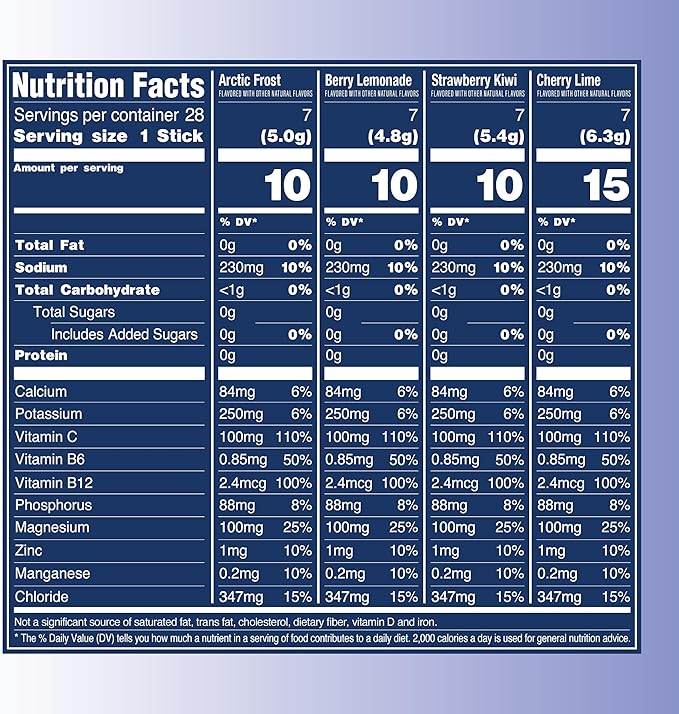 TREVI™ Sugar Free Electrolytes - Drink Mix Hydration Powder Packets - 28 Count - Favorites Variety