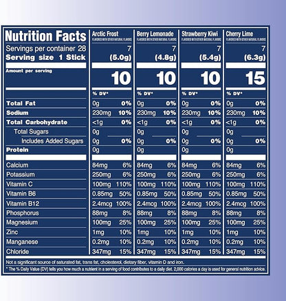 TREVI™ Sugar Free Electrolytes - Drink Mix Hydration Powder Packets - 28 Count - Favorites Variety