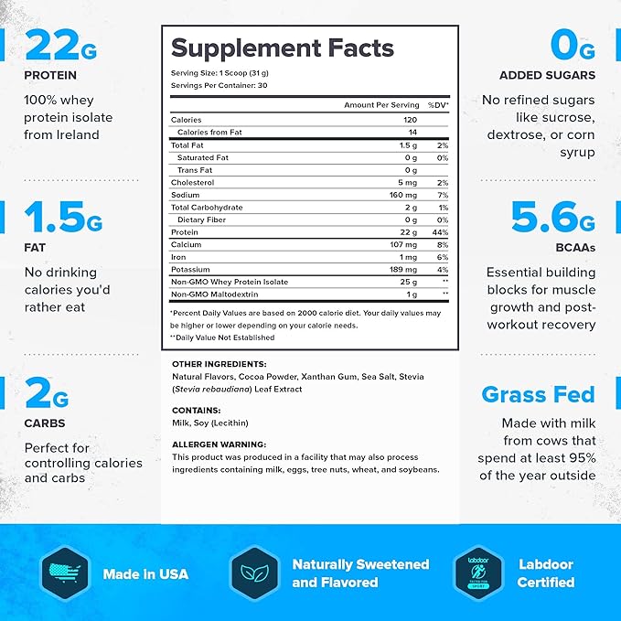 LEGION Whey+ Protein Whey Isolate from Grass Fed Cows - Whey Protein Isolate Powder Low Calorie