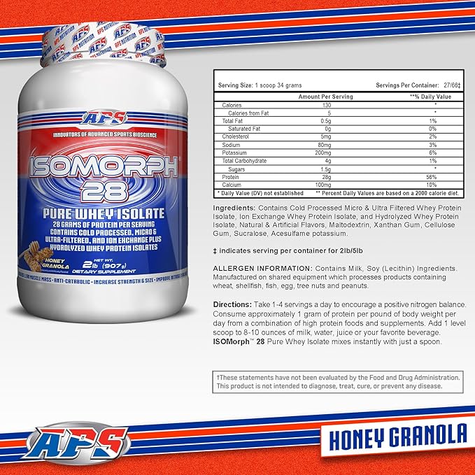 APS Nutrition Isomorph 28 Protein Powder | Pure Whey Isolate | Cold Pressed, Ultra- Filtered, & Ion