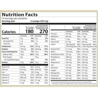 GoTrim Nutrition Shakes - Creamy Vanilla, High Protein, Meal Replacement Shake with 19g Protein &