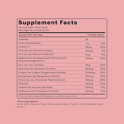 Hydrogen Water + Electrolytes Drink Mix | H2 Hydration Packets with Molecular Hydrogen, Sodium