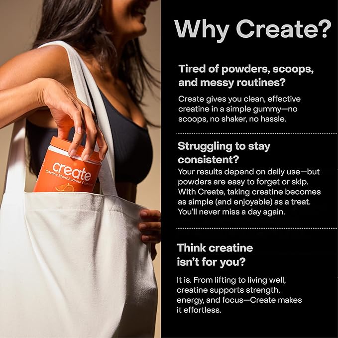 Create Creatine Monohydrate Gummies for Men & Women | 1.5g Creatine per Gummy for Muscle Strength