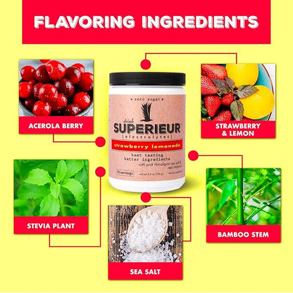 Superieur Electrolytes?“Plant Based Electrolyte Supplement w/Sea Minerals for Hydration &