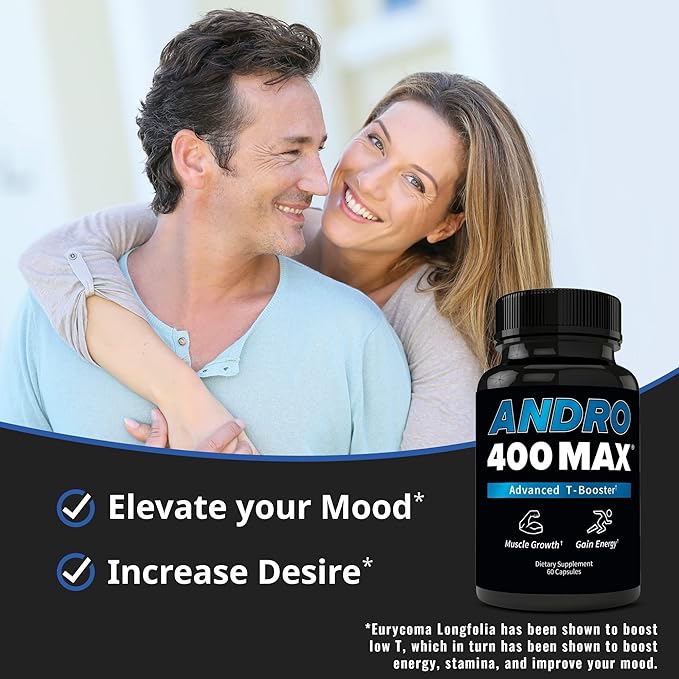 Testosterone Support for Men & Women ??Tongkat Ali, L-Arginine & L-Citrulline ??Energy, Vitality &