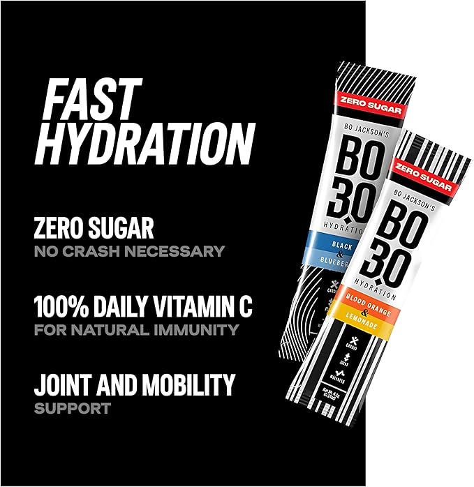 Sugar Free Electrolyte Powder Packets – Keto-Friendly Hydration & Joint Support | Zero Sugar