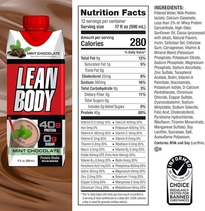 Labrada Lean Body Ready-to-Drink Mint Chocolate Protein Shake, 40g Protein, Whey Blend, 0 Sugar