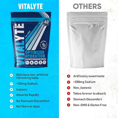 Vitalyte Electrolyte Powder Drink Mix, Isotonic Electrolyte Hydration Mix, Case Pack (6 Pack, Cool