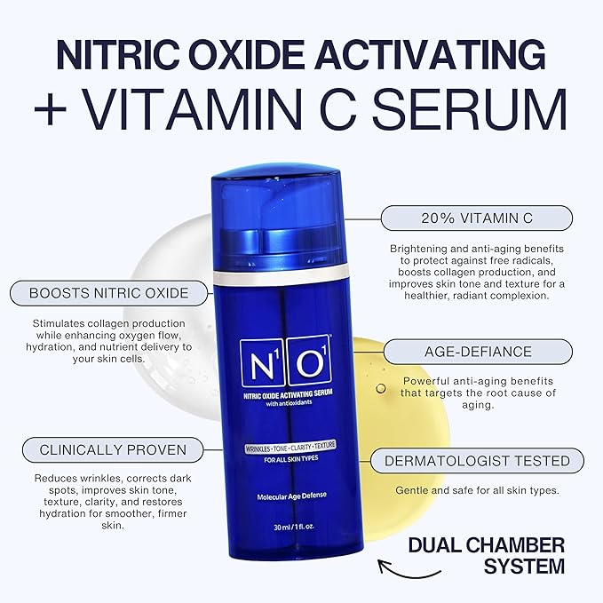Nitric Oxide Activating Serum with Antioxidants | Hydrating Serum For Face | Decreases Wrinkles |