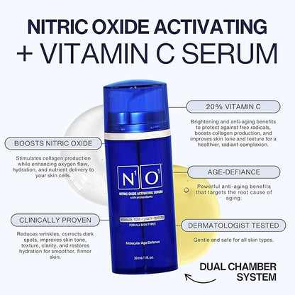 Nitric Oxide Activating Serum with Antioxidants | Hydrating Serum For Face | Decreases Wrinkles |