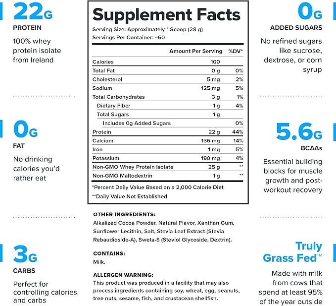LEGION Whey+ Protein Whey Isolate from Grass Fed Cows - Whey Protein Isolate Powder Low Calorie