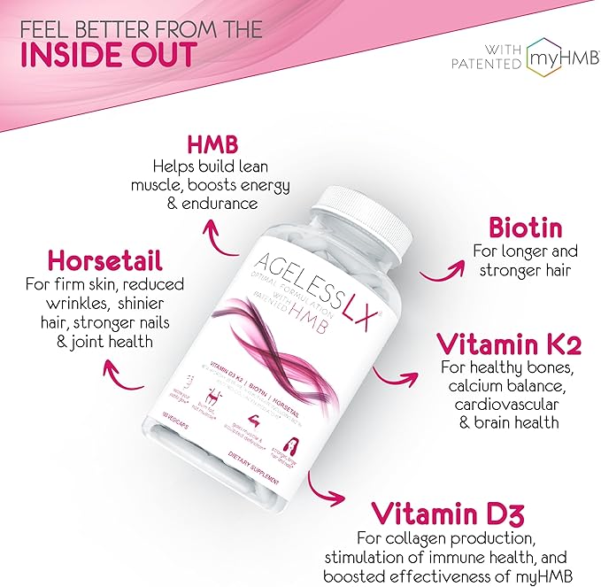 HMB Supplements for Women - Collagen Enhancer Capsules - Anti-Aging for 40 + Lean Muscle Builder