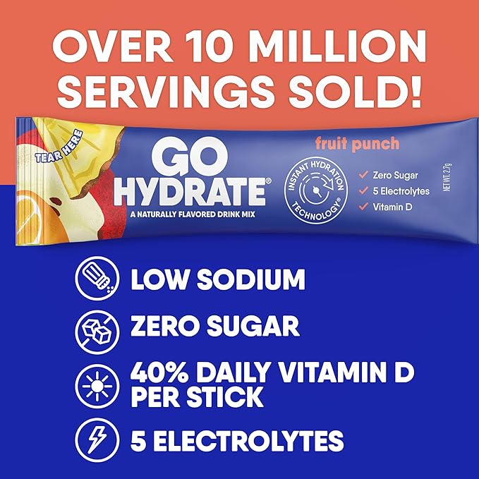 GoHydrate Instant Hydration Powder Packets - Low Sodium Electrolytes Drink Mix - Natural Hydration