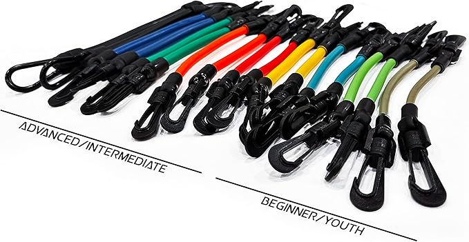 Kbands | Speed and Strength Leg Resistance Bands | Includes Speed 101 and Agility FX Digital