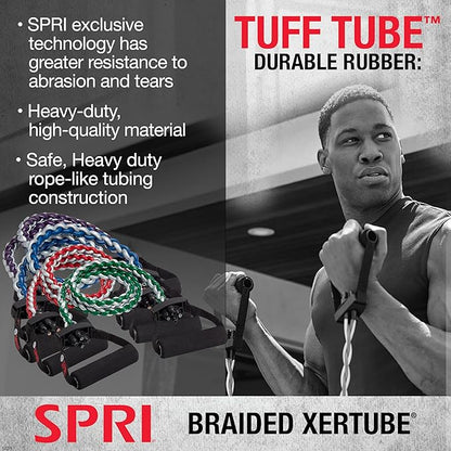 SPRI Braided Xertube Resistance Bands – Premium Exercise Band for Men & Women – Workout Equipment