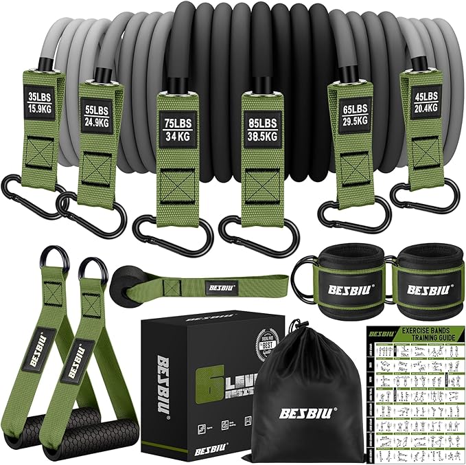 Heavy Resistance Bands for Working Out, 300lbs/360lb/420lb Exercise Bands Workout Bands with