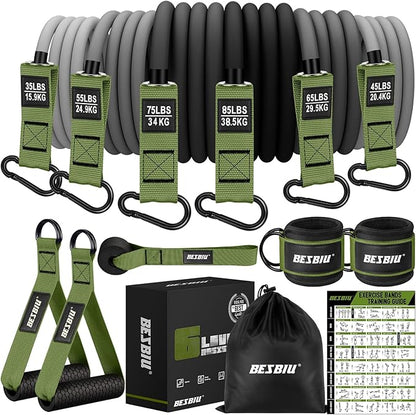 Heavy Resistance Bands for Working Out, 300lbs/360lb/420lb Exercise Bands Workout Bands with