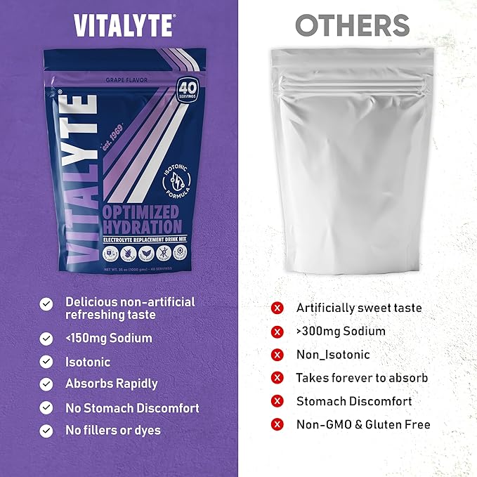 Vitalyte Electrolyte Powder Drink Mix, Isotonic Electrolyte Hydration Mix, Gluten Free Post Workout