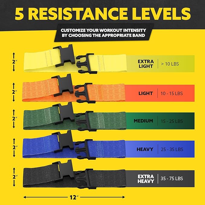 Fabric Resistance Bands for Working Out - Booty Bands for Women and Men - Exercise Bands Resistance