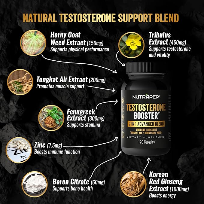Testosterone Booster Supplement for Men - Natural Energy Enhancement Growth Builder Performance