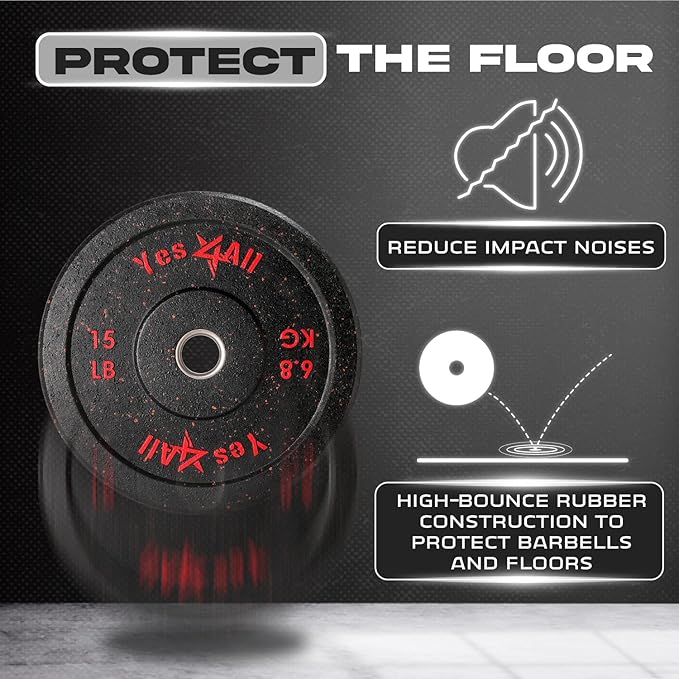 Yes4All 2" Bumper Plate, 10-190 LB Olympic Rubber Weight Plate with Steel Hub for WeightLifting