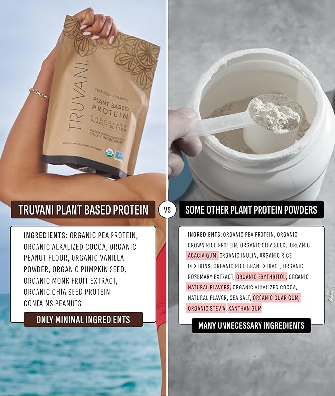 Truvani Vegan Pea Protein Powder | Chocolate Peanut Butter | 20g Organic Plant Based Protein | 1