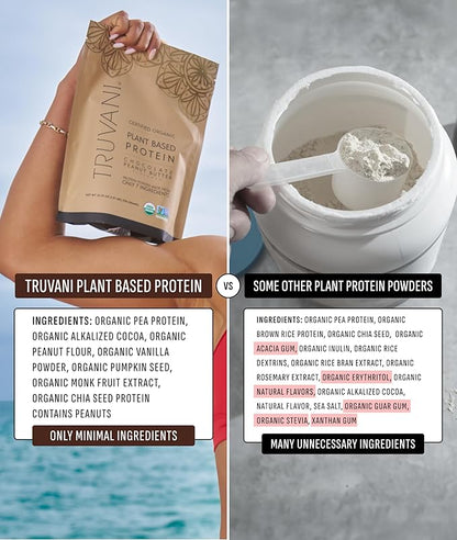 Truvani Vegan Pea Protein Powder | Chocolate Peanut Butter | 20g Organic Plant Based Protein | 10