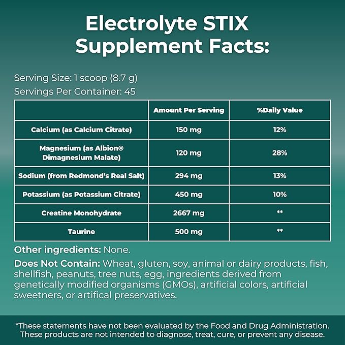 MYOXCIENCE Electrolyte STIX | Creatine Electrolyte Powder | Recovery from Exercise & Muscle