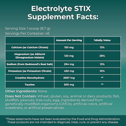 MYOXCIENCE Electrolyte STIX | Creatine Electrolyte Powder | Recovery from Exercise & Muscle