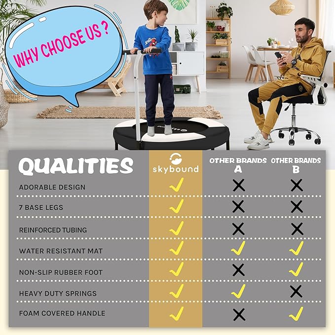 SkyBound 36 Inch Indoor Trampoline for Kids - Kids Trampoline Indoor with Handle - Toddler