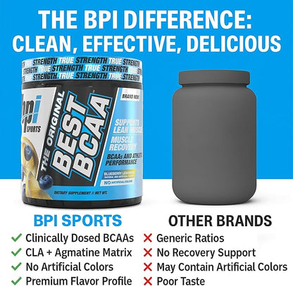 BPI Sports Best BCAA Powder - Muscle Recovery Support - Branched Chain Amino Acids | Building