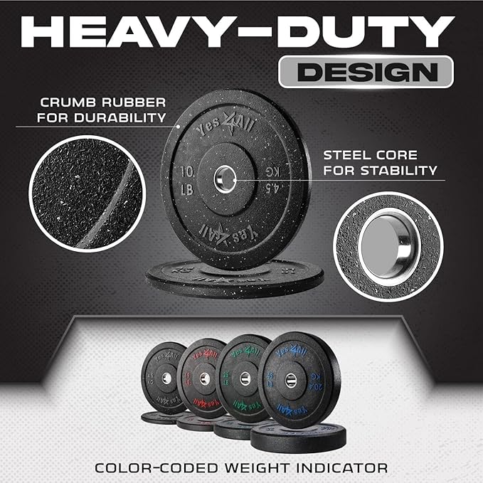 Yes4All 2" Bumper Plate, 10-190 LB Olympic Rubber Weight Plate with Steel Hub for WeightLifting