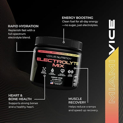 Electrolytes Powder No Sugar- Zero Calorie Hydration Powder | Sugar Free Electrolytes for Fasting