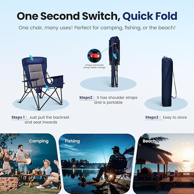 HIGH POINT SPORTS Oversized Camping Chairs for Adults, High Back Heavy Duty Lawn Chair Support
